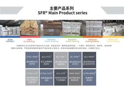 中鑄新材:堅持耐材技術創(chuàng)新,力保鑄造安全基石